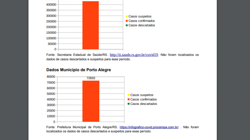 Boletim 14 a 20 dezembro